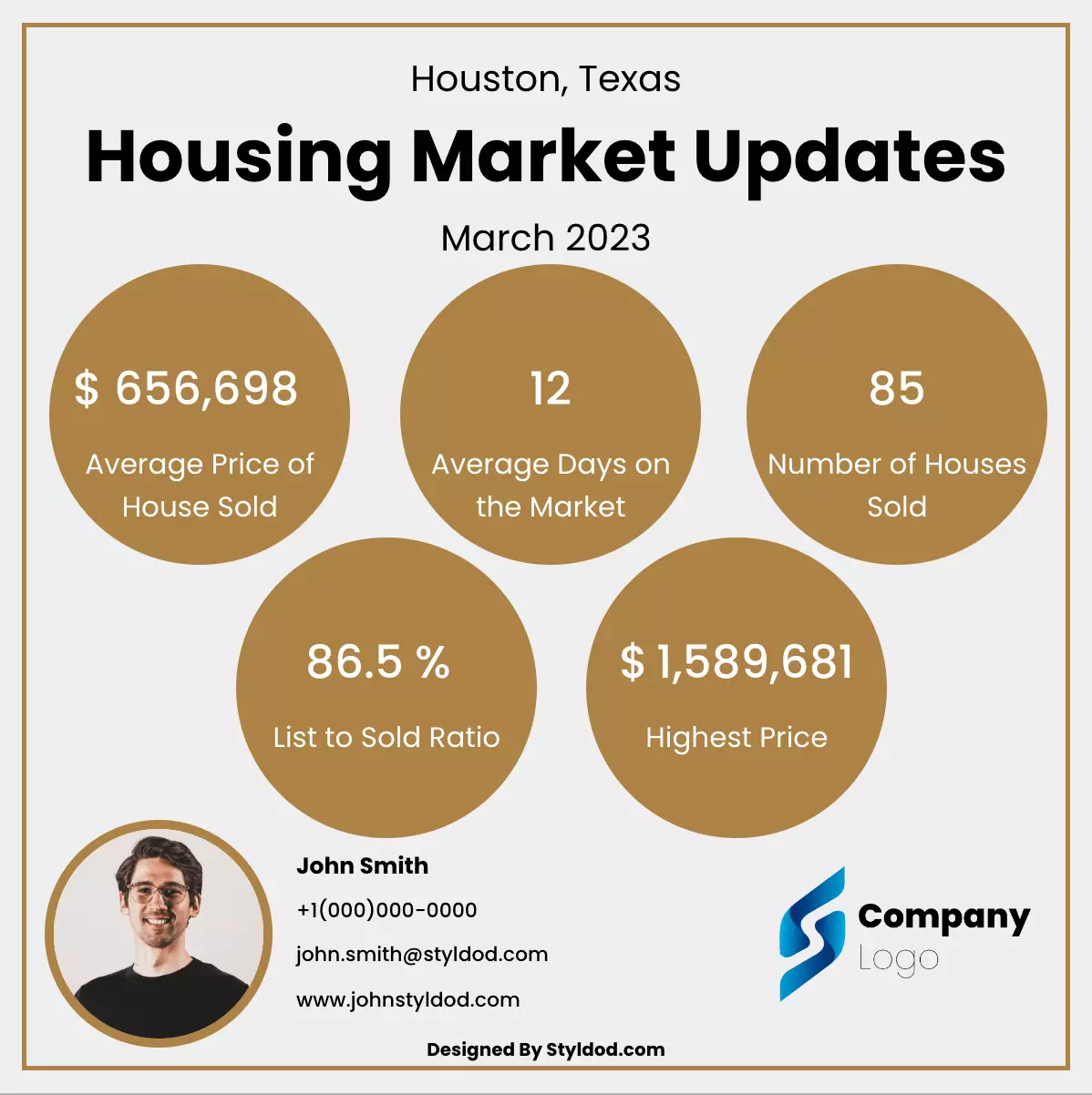 Market Update 2 flyer template