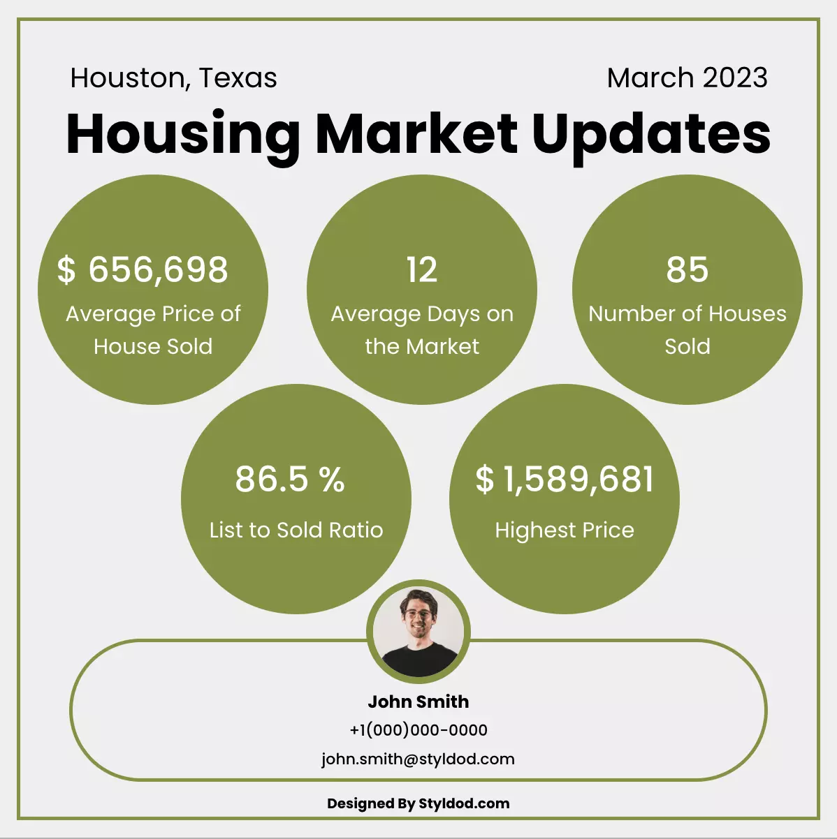 Market Update 4 flyer template