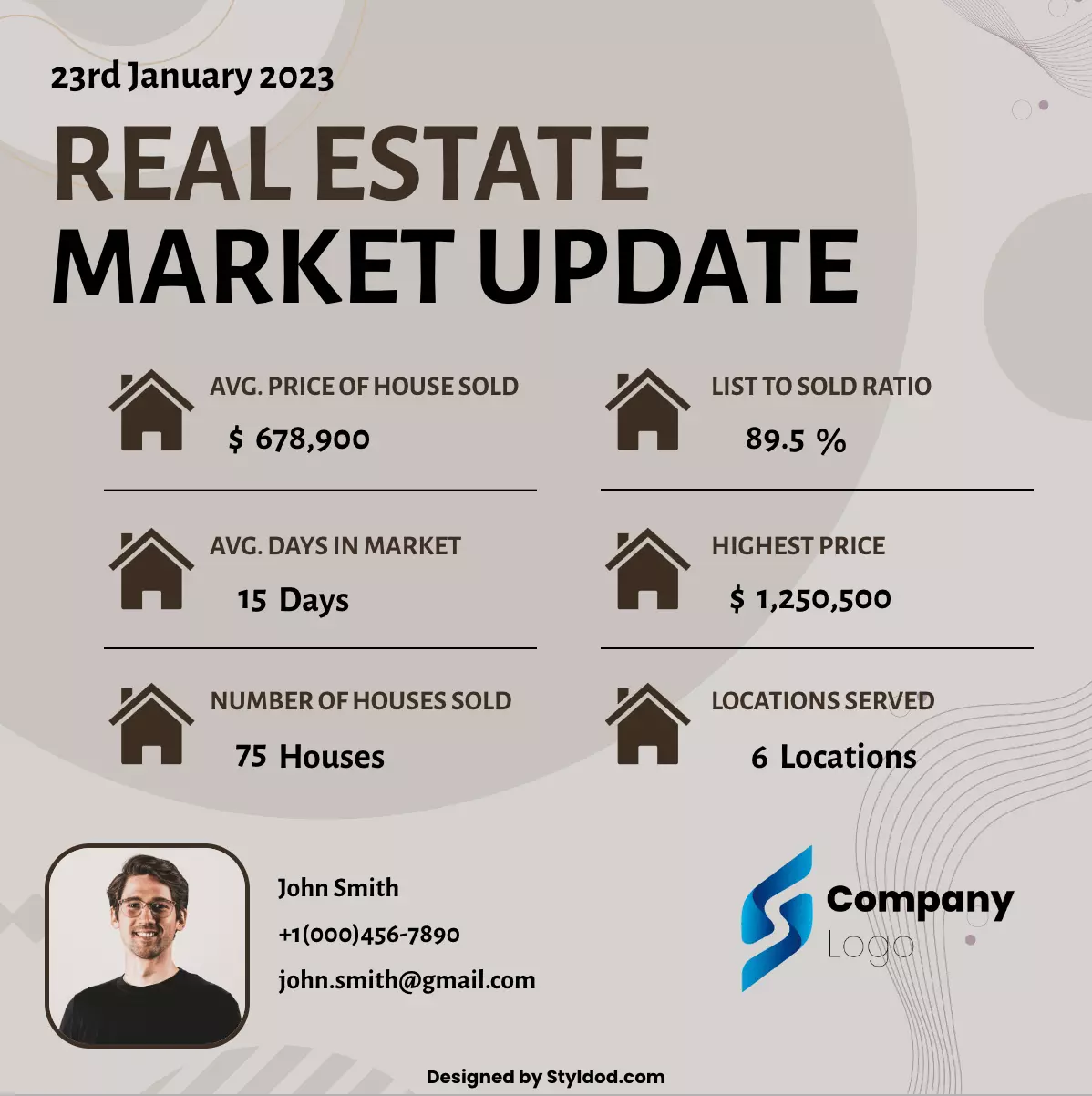 Market Update 8 flyer template