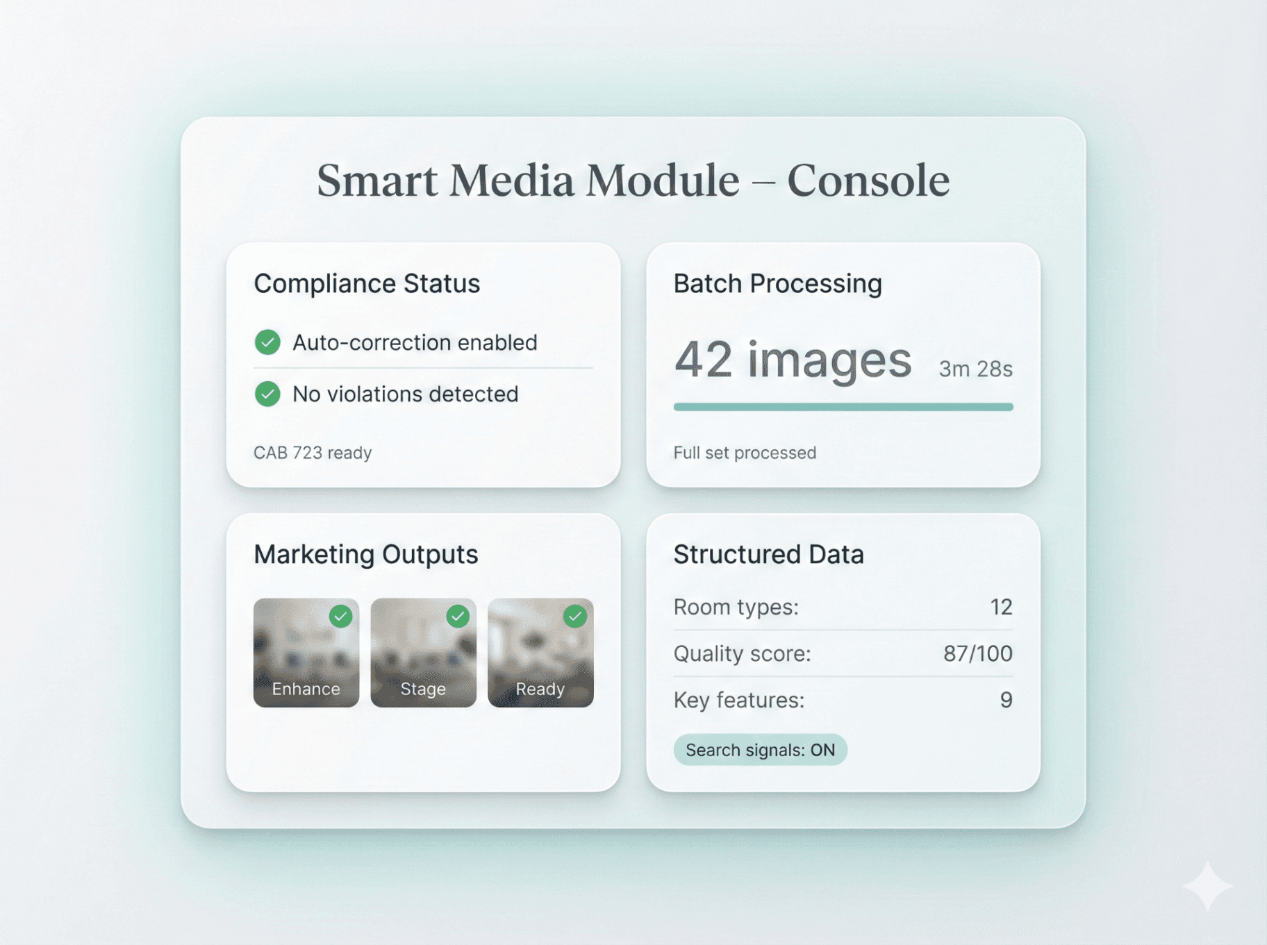 Smart Media Module console showing compliance status, batch processing, marketing outputs, and structured data